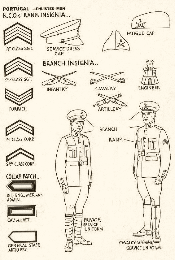 Portugal identification-usa-1943-2.png