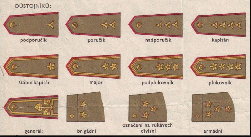 CZ ranks.JPG