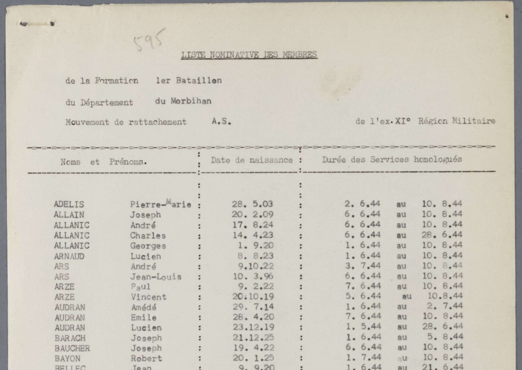 1er bat FFI Morbihan.jpg