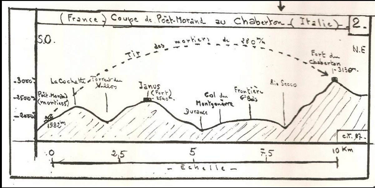chaberton 5.gif