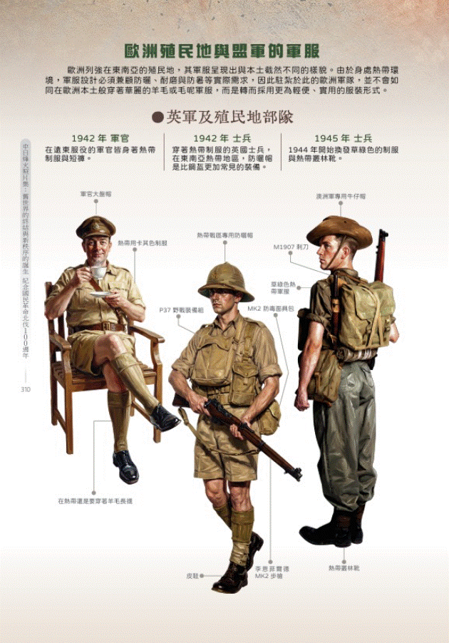 pacific war .gif